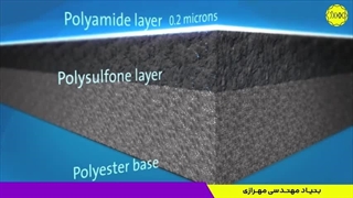 اسمز معکوس چگونه کار میکند ؟