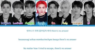 اهنگ هوش مصنوعی red lights با همه اعضا.استری کیدز