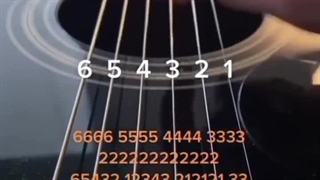 ویدیو رو که نگاه میکنیم یه نگاه به توضیحاتم بندازین