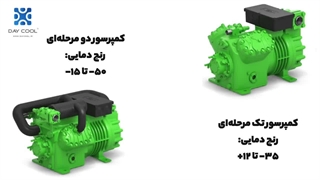 تفاوت کمپرسور تک مرحله ای و دو مرحله ای