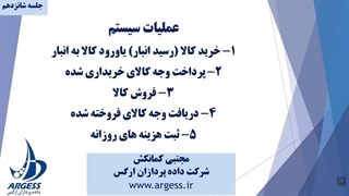 جلسه 16 - مروری بر عملیات اصلی شرکت های بازرگانی