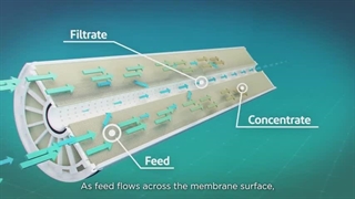 اسمز معکوس در کشاورزی