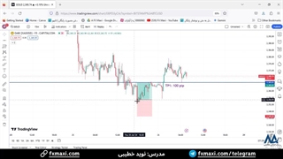 سیگنال طلا (Gold) - دریافت سیگنال ترید طلا با سود عالی 100 پیپ | ویدئو شماره 468