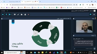 جانشین پروری چیست؟ به همراه مراحل پیاده سازی آن.