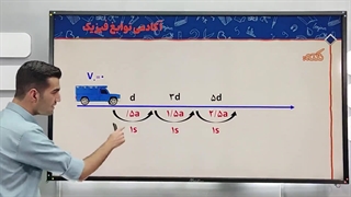 روش تستی فصل حرکت شناسی فیزیک دوازدهم