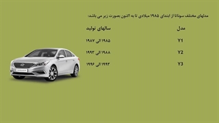 لاستیک ایرانی برای سوناتا