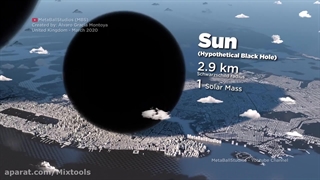 اندازه‌ی واقعی سیاه‌چاله‌ها