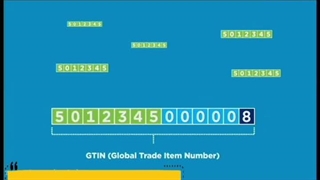 پیش شماره شرکتی بارکد gs1