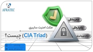 مثلث امنیت سایبری ( CIA Triad ) چیست؟
