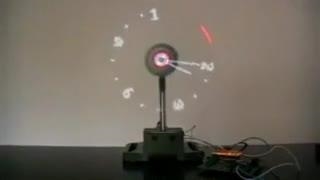 ساعت پنکه ای