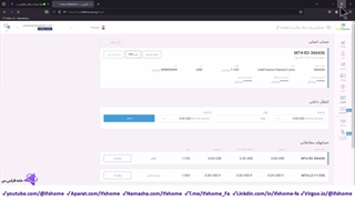 آموزش معاملات نماد نزدک در لایت فارکس - شاخص Nasdaq در Litefinance - ویدیو 296