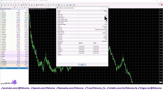 آموزش معامله نماد گاز در لایت فارکس - ترید گاز در Litefinance - ویدیو 298