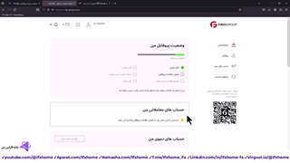 نقد و بررسی بروکر فیبوگروپ (FiboGroup) - آیا بروکر فیبو معتبر است؟ - ویدیو 300