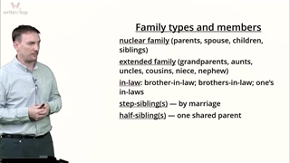 IELTS TOEFL Academic Vocabulary_ Family