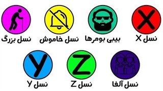 توضیح همه نسل ها در 6 دقیقه