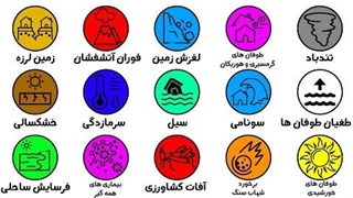 توضیح همه حوادث طبیعی در 8 دقیقه