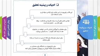 قالب آماده پاورپوینت ورقه ای کشویی