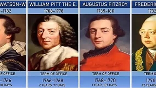 نخست وزیران بریتانیا از رابرت وال پول تا ریشی سوناک !!!