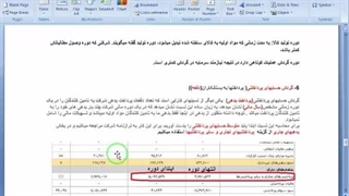 قسمت 15 آموزش ساده بررسی سهام ، آشنایی با نسبتهای فعالیت بخش3