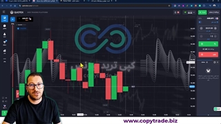 معرفی 3 بهترین بروکر باینری آپشن برای ایرانیان