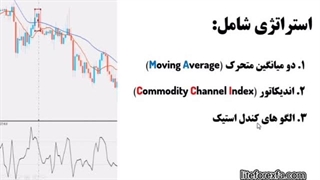 آموزش استراتژی موفق در سایت لایت فارکس فا