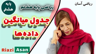 جدول میانگین داده‌ها ریاضی هشتم