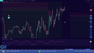 بخش دوم از بک تست و اوردر گذاری استراتژی کیو ام لول [جلسه 22]
