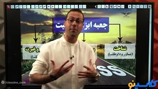 مشاوره و برنامه ریزی سهیل ذوالفقاریه برای کنکور ۱۴۰۴ در کلاسینو