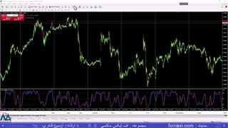 آموزش استراتژی فلگ در فارکس – استراتژی استوکاستیک ار اس ای | ویدئو شماره 506