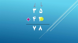 فیلم تدریس جمع ستونی _ میلاد مقیم بیگی (دوم دبستان)