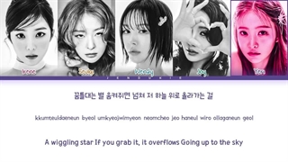 لیریک آهنگ Bubble از گروه Red Velvet-720p