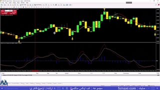 آموزش استراتژی فلیپ ارز دیجیتال – کاربرد فیلیپ در ارز دیجیتال | ویدئو شماره 510