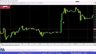 بررسی استراتژی فول مارجین طلا – بهترین استراتژی طلا در فارکس | ویدئو شماره 511