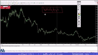 آموزش استراتژی فول مارجین نفت – بهترین استراتژی معامله نفت | ویدئو شماره 514