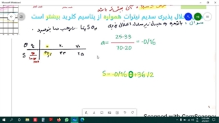 انحلال پذیری (پارت5)