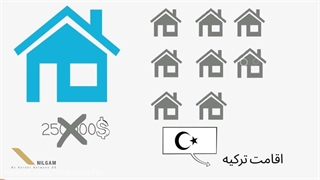 خرید ملک ترکیه