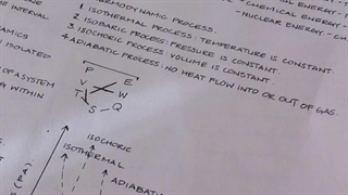 مغزمون سر امتحان