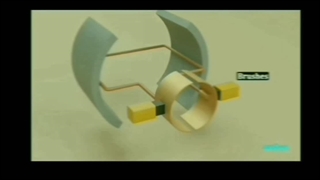 الکتروموتور DC