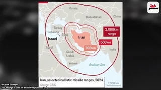 14030524: ادعای پولیتیکو در مورد تحویل سوخو35 ها