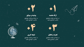 قالب پاورپوینت آموزشی رایگان