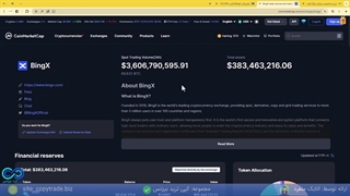 آموزش صرافی بینگ ایکس برای ایرانیان - بررسی کامل «BingX» [شماره 401]
