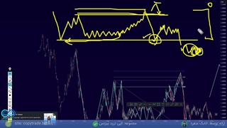 بررسی فراکتال در سطوح کیو ام لول قسمت 1 [جلسه 27]