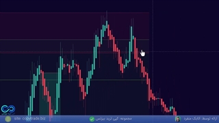 آموزش جامع تحلیل کیو ام لول با فراکتال و الگو [جلسه 30 (پایان)]