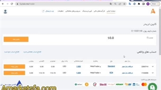 واریز و برداشت بروکر آمارکتس مرداد ۱۴۰۳