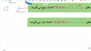 ریاضی ششم- فصل ۱ - بخش۱ (الگو های عددی) - میلاد مقیم بیگی