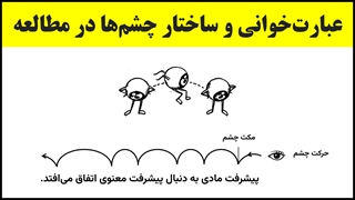 آموزش تندخوانی (29) : عبارت‌خوانی در مطالعه و تمرین‌های تندخوانی