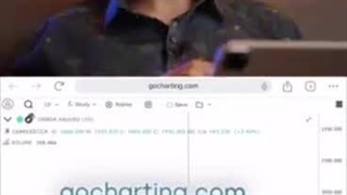 چالش‌های تریدینگ در بازارهای ناپایدار با لایت فایننس