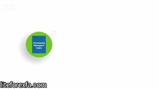 تحلیل بنیادی برای مبتدیان در لایت فارکس ۱۴۰۳