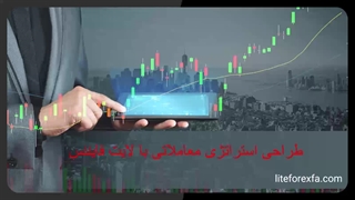 چگونه یک پلن معاملاتی با لایت فایننس ایجاد کنیم؟