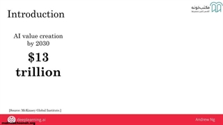 آموزش هوش مصنوعی برای همه - بخش ٣